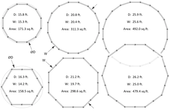 GaGa Ball Pit Dimensions